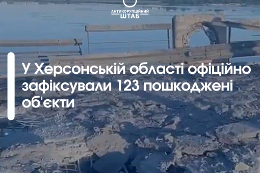 В Херсонській області росіяни офіційно зруйнували 123 об’єкти: розповідаємо, які саме